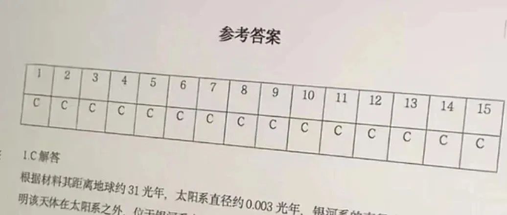 Teacher from the Post-2000 Generation Creates a 'Full C' Exam Paper: Encouraging Students to Trust Their Choices
