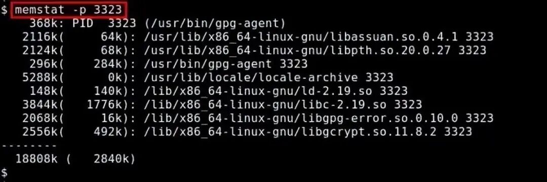 Summary of Methods to Check Memory Usage in Linux