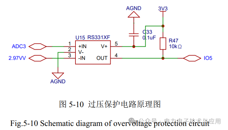 Design of Battery Management System Based on Energy Bus