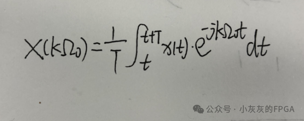 Matlab Winter Break: Fourier Series