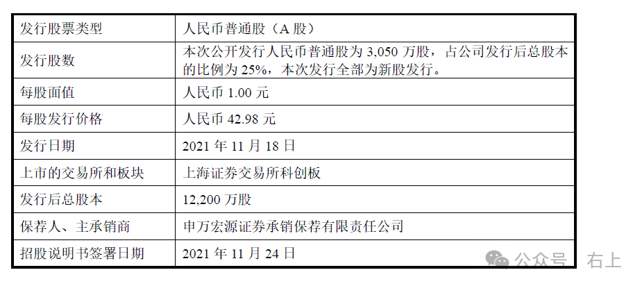 Another Company Designing Low-Power Bluetooth Audio Chips
