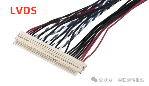 Understanding the Differences Between LVDS, EDP, and MIPI