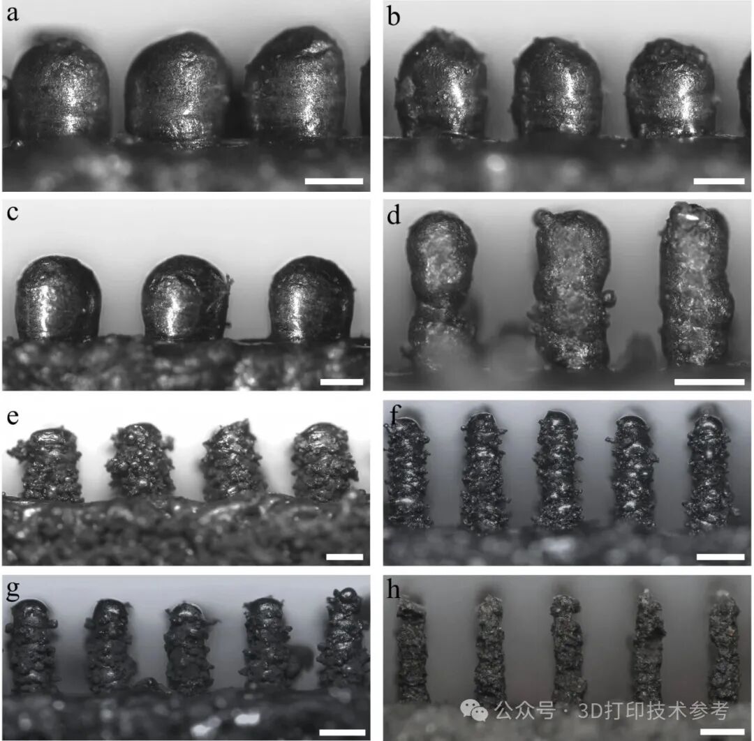A Small Change in Surface Structure Makes Metal 3D Printed Parts Completely Hydrophobic!