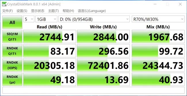 Solidigm P41 Plus 1TB M.2 SSD Review: Optimizing Daily Experience with High Cost-Performance Ratio