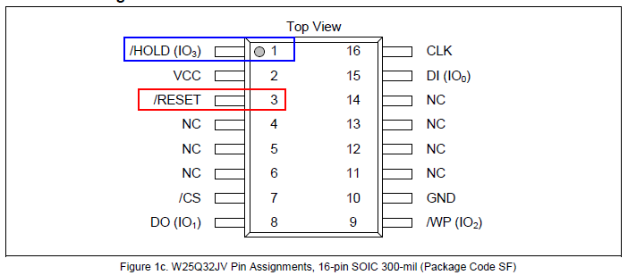 The Impact of the RESET# Pin of i.MXRT1064 Internal Flash on Program Startup and Operation