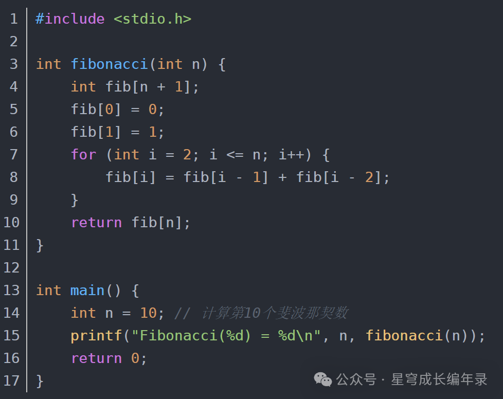 Unmissable! The Intricate Connection Between Programming Languages and Programs in C Language