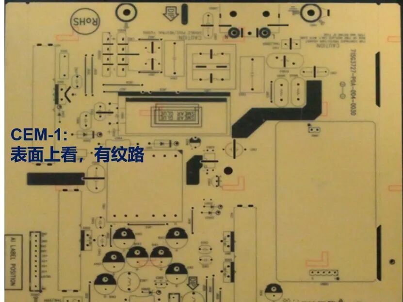 Comprehensive Knowledge of Printed Circuit Boards (PCB)