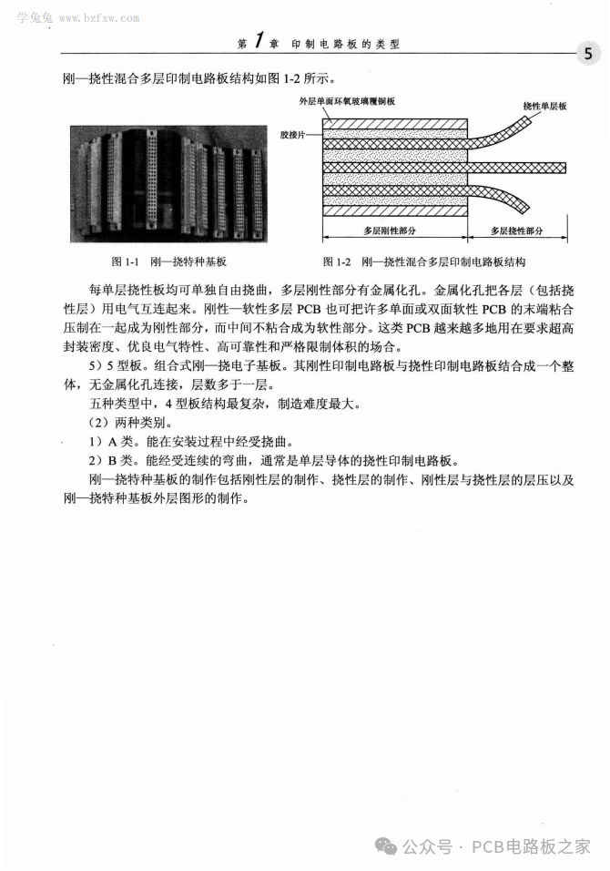 PCB Design and Manufacturing Technology - 324 Pages