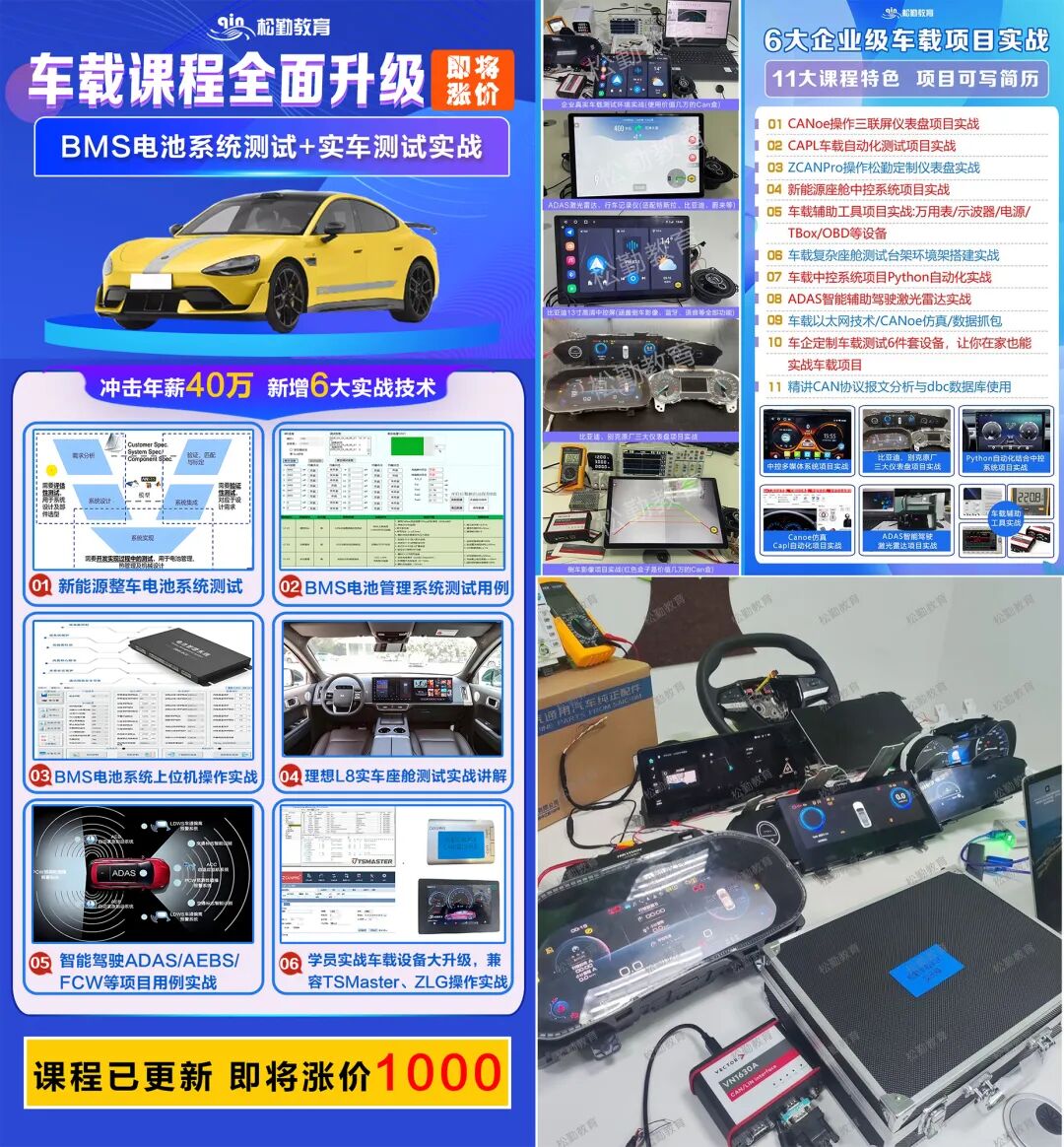 The Invisible Guardian on the Dashboard: A Practical Analysis of Full-Link Use Case Design for Automotive Instrument Systems