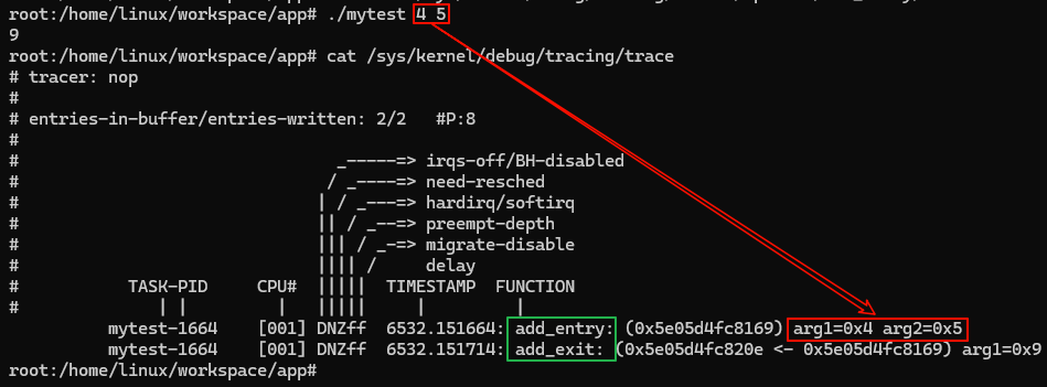 Linux Uprobe: A Powerful Tool for Dynamically Tracing User-Space Programs