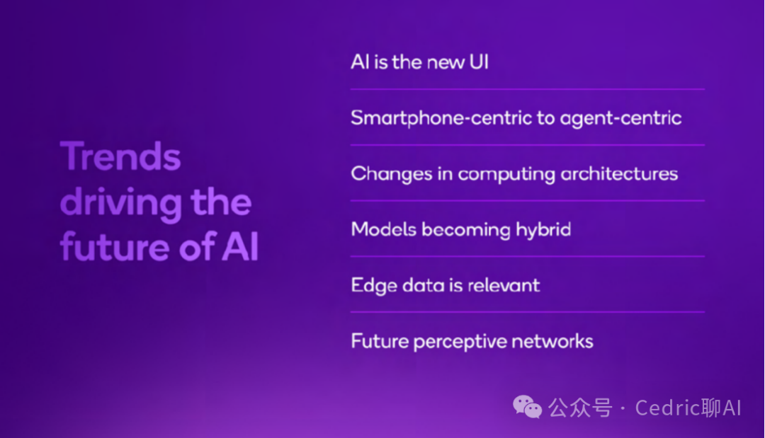 Qualcomm Snapdragon Summit 2025: Three Chips, One AI Vision