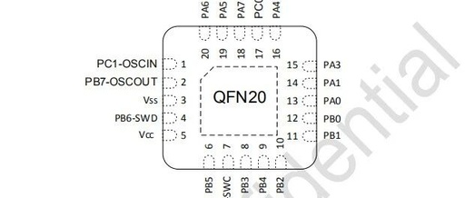 Introduction to the MS32C001 Microcontroller Chip: QFN16/20 Package, 24MHz Operating Frequency, Cost-effective