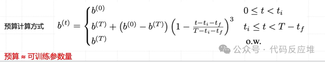 Introduction to AdaLoRA: Adaptive Weight Matrix Fine-Tuning for Large Models