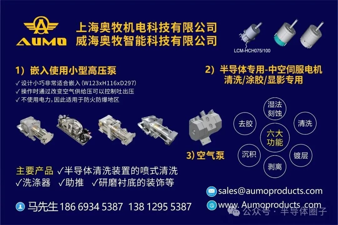 Introduction to Semiconductor Packaging Processes and Equipment