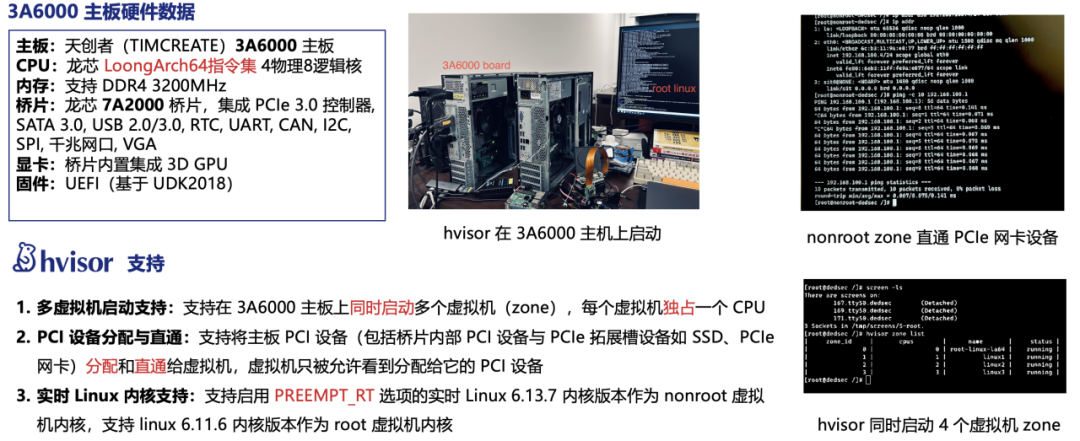 Syswonder Community Releases hvisor v0.2: Enhanced Device Passthrough, Broader OS Support, and More Domestic Hardware Compatibility