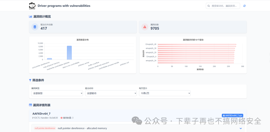 Analysis of the Execution Process of HTTPBot Botnet