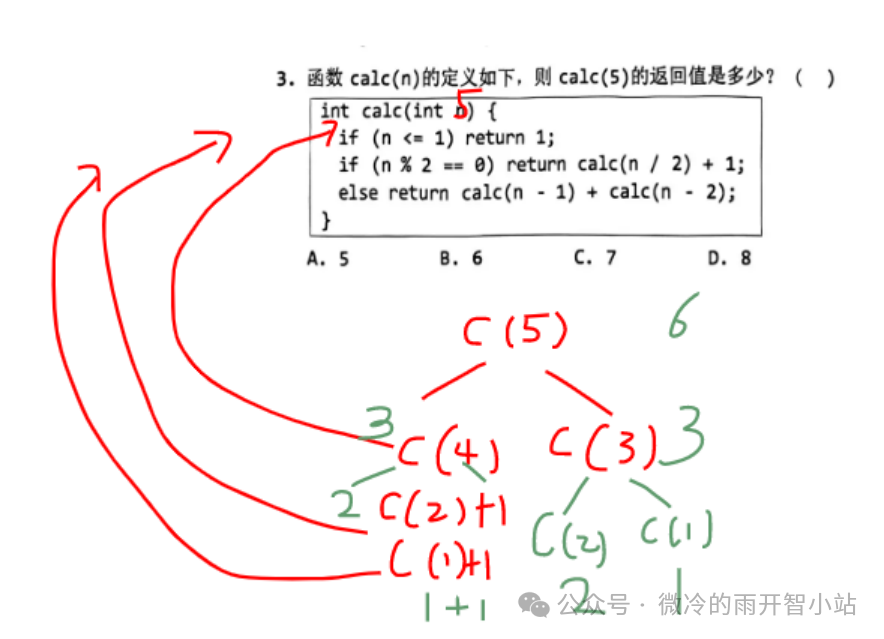 C++ Competition Daily Problem - Day 853
