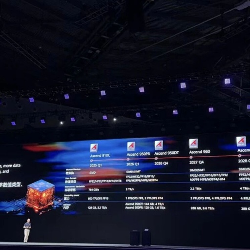 Latest Progress of Domestic AI Chips: Huawei Ascend Timeline Released, Alibaba and Baidu Accelerate Self-Development