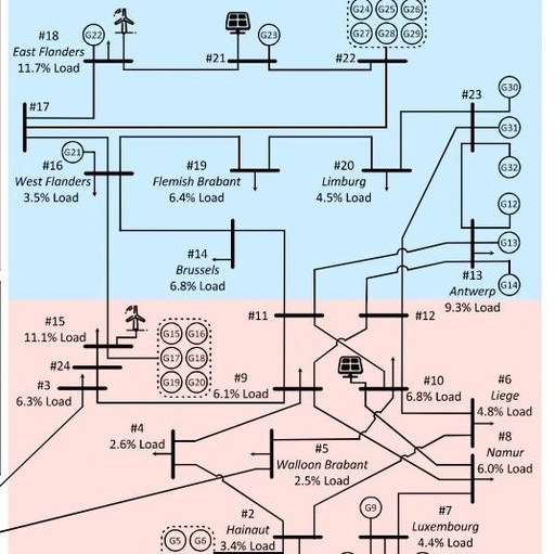 Free Data-Driven Model Predictive Control for Power System Unit Commitment Optimization
