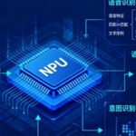 Analyzing the Impact and Role of NPU in Multimodal Interaction of Smart Cockpits