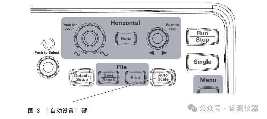 Introduction to Oscilloscopes - Detailed Steps for First-Time Use