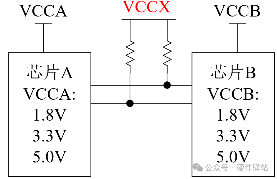 What Happens When the Minimum Value of I2C Pull-Up Resistors Exceeds the Maximum Value?