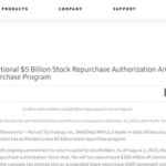 Is Marvell an Underrated AI Chip Potential Stock?