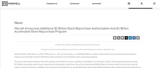Is Marvell an Underrated AI Chip Potential Stock?