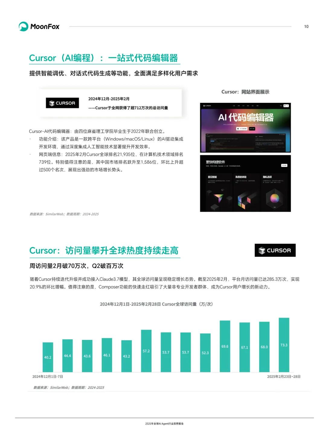 Global AI Agent Industry Insight Report 2025
