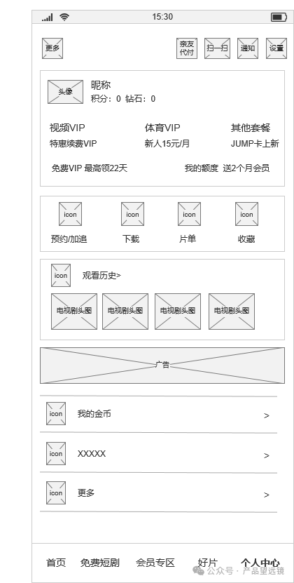 Analysis Report on Tencent Video Products - Episode 2 of Industry 2 in the 20-Week C-End Industry Series