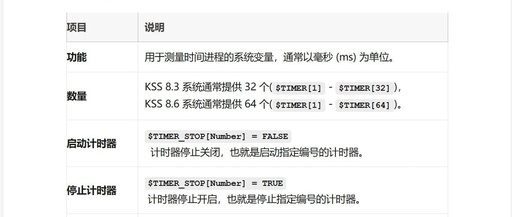 KUKA Robot Programming - Using Timer $TIMER[]