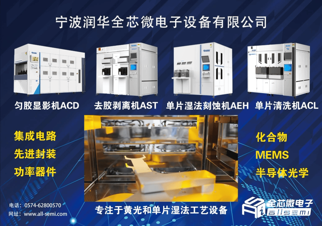 Introduction to Semiconductor Packaging Processes and Equipment