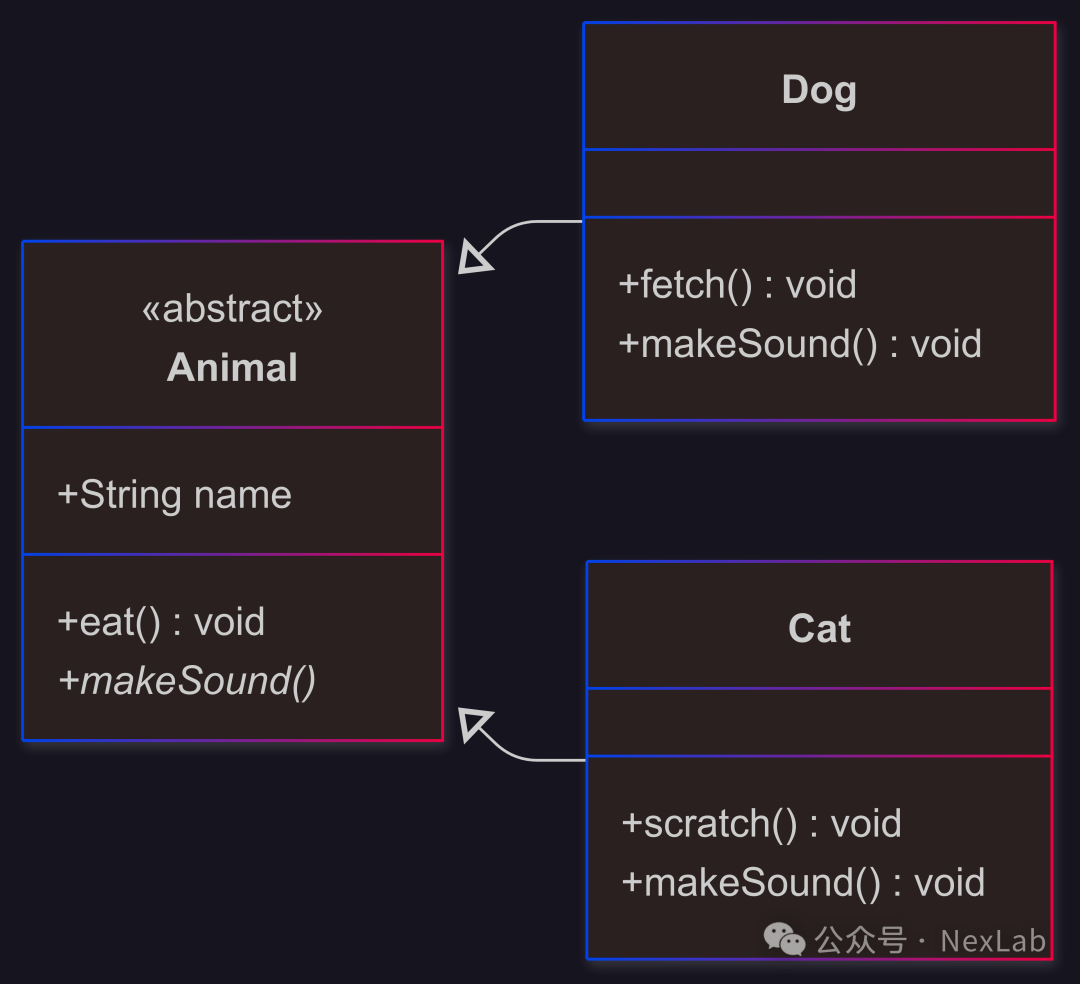 C++ Design Patterns