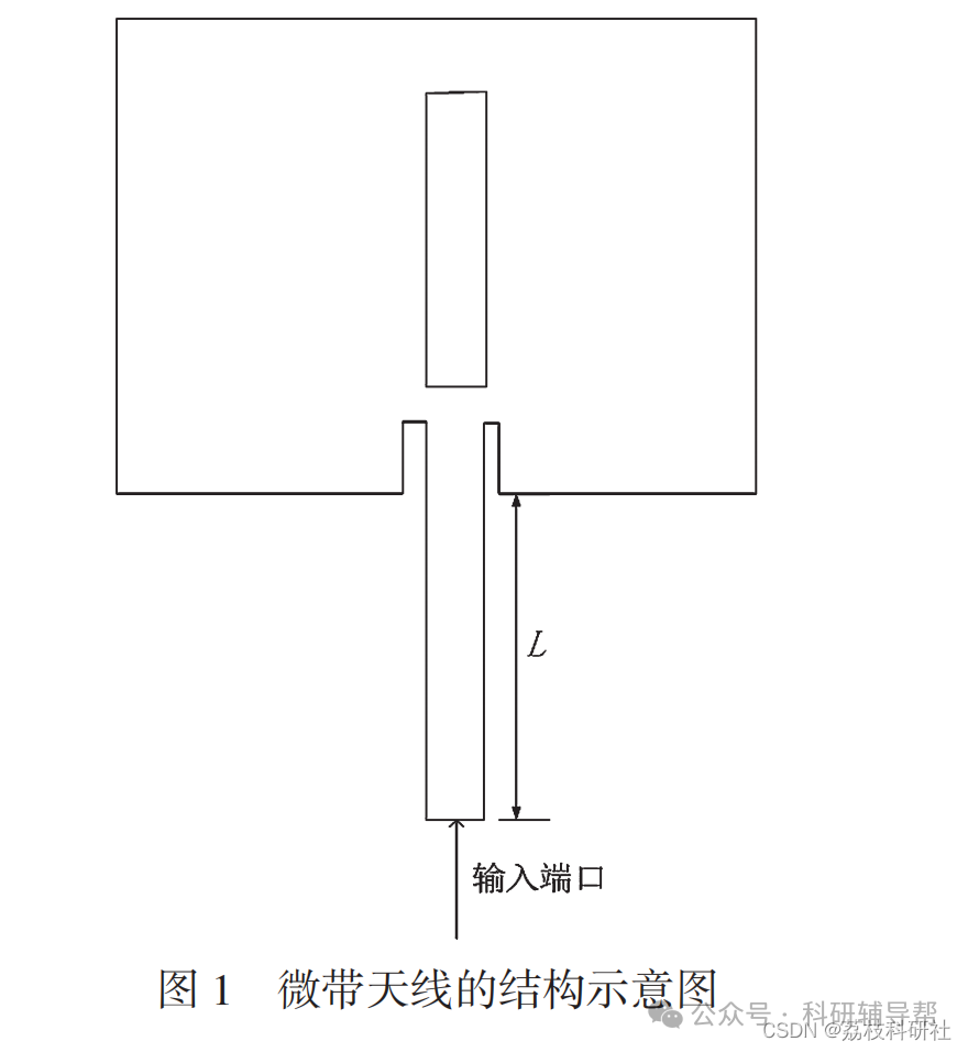 Analysis of Microstrip Line-Fed Rectangular Antenna Based on 3D FDTD