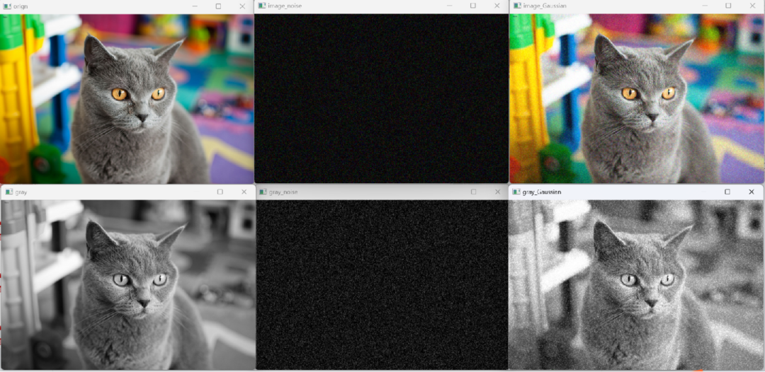 C++ Image Processing (Part 3): Image Smoothing