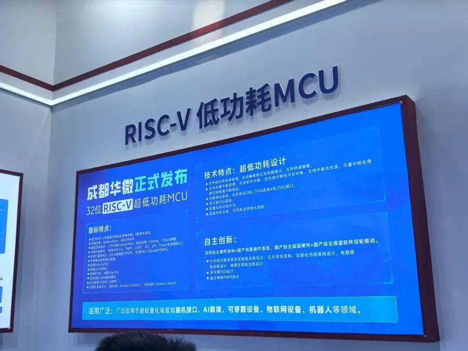 Not Just High-Speed ADCs: Chengdu Huayi's Ultra-Low Power RISC-V MCU Targets AI Glasses and More
