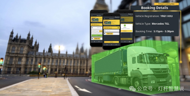The Integration of Edge AI and Smart Lamp Posts: Transforming Urban Operations and Services