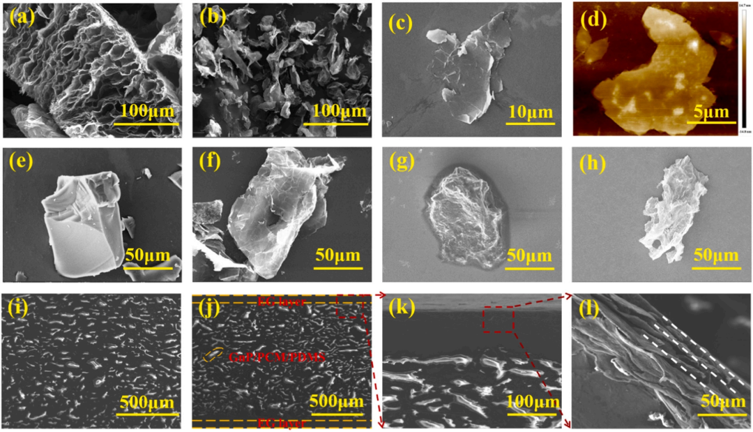 9.82 W/mK! High Thermal Conductivity Phase Change Materials Empower Chip Cooling