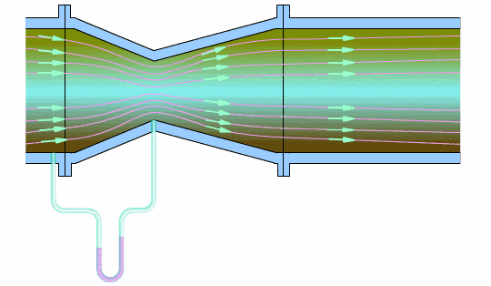 Animated Schematic Diagrams of PLCs and Sensors
