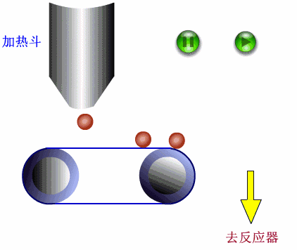 Animated Schematic Diagrams of PLCs and Sensors