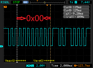 ESP32 Infrared Remote Control Technology