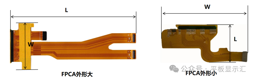 Discussing the Cost Influencing Factors of TFT-LCD Display Modules - FPCA Flexible Circuit Board Perspective (Design Aspects)