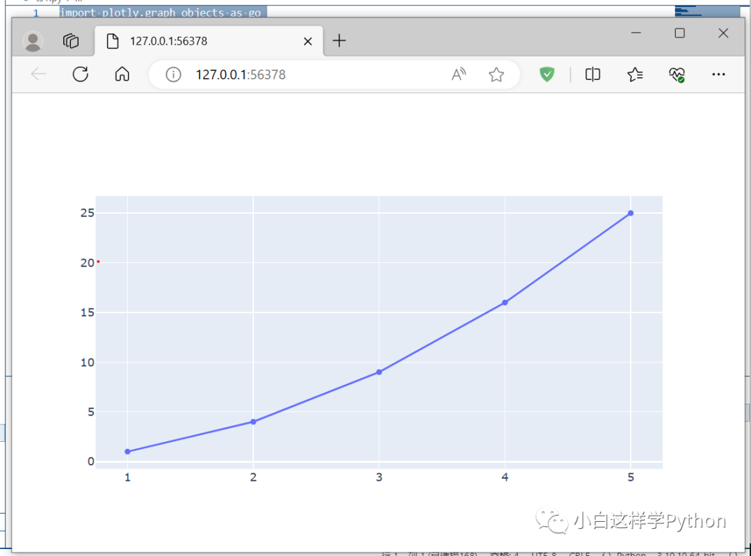 Several Python Tools for Web-Based Data Visualization