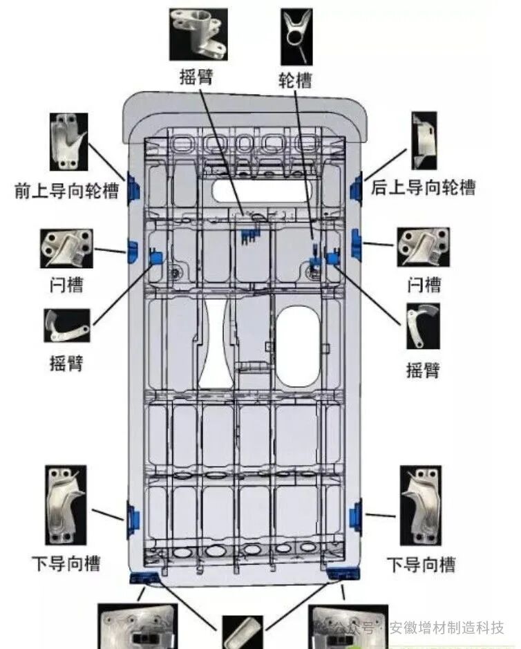 3D Printing Tops the Front Page of People's Daily: How Beijing's High-Tech Industries Rewrite Manufacturing Rules with Additive Manufacturing?