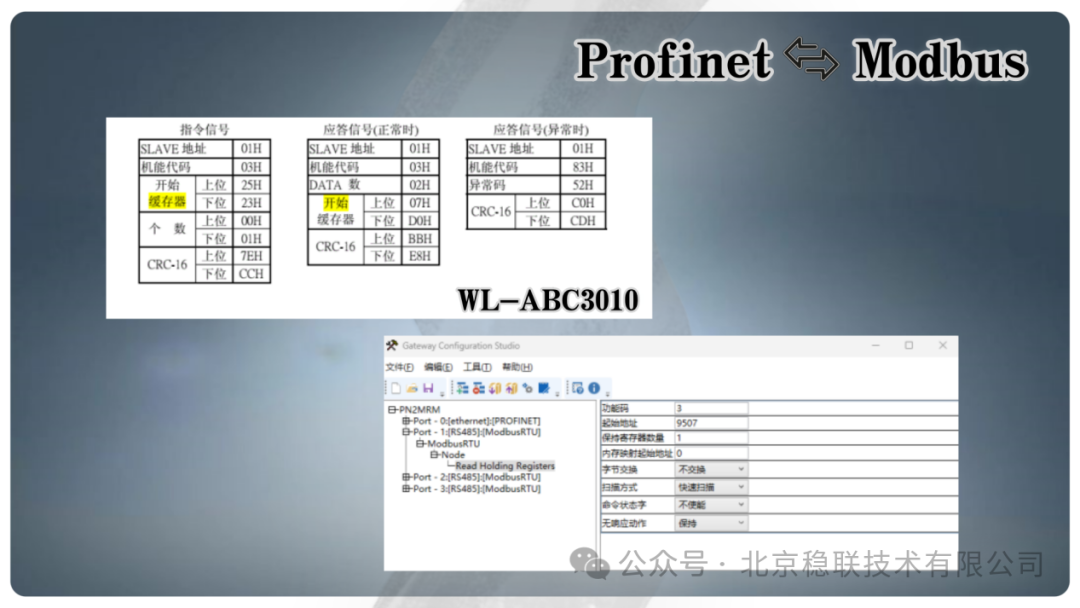 Interconnection Configuration Case of Modbus to Profinet Gateway with Siemens PLC: Control Implementation for YONGHONG Brand Inverters