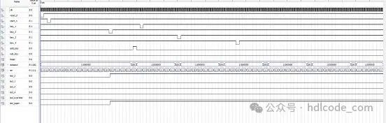 FPGA-Based Electronic Quiz Buzzer Design Verilog Code Quartus Simulation