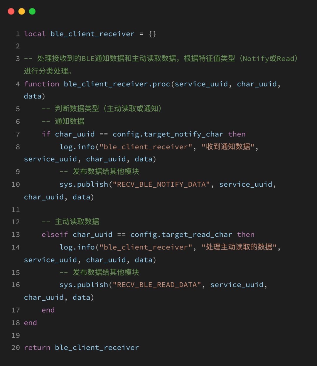 Open Source: Four Modes to Master BLE Low Energy Bluetooth Development