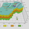 How Do Fluid Diffusions in Devonian Iron Ores Occur? Trace Element Fractionation Reveals a Diffusive Jet Mechanism
