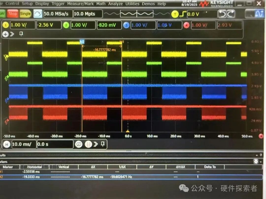 Understanding D-PHY Camera in Depth with CSI-2 Protocol Layer