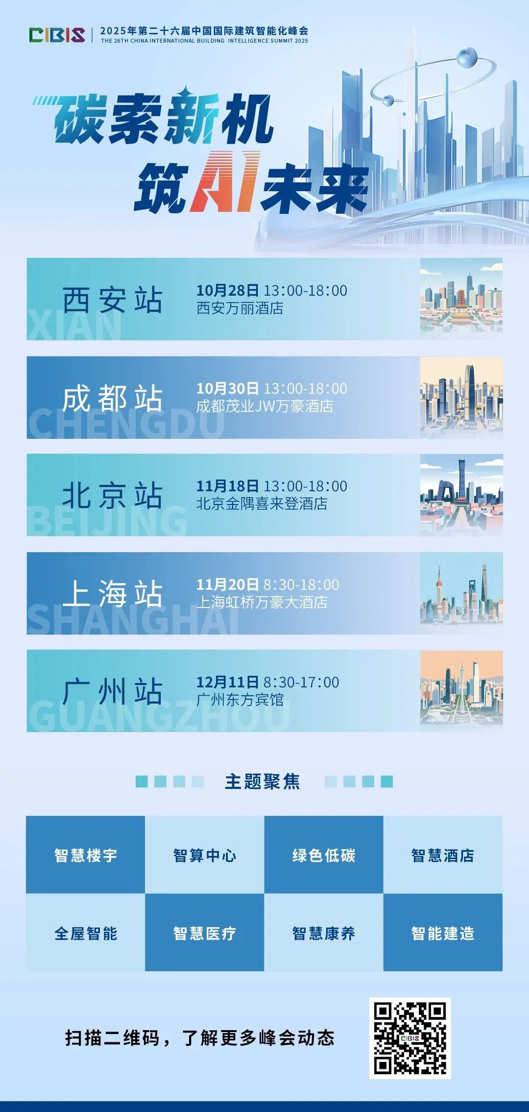 Analysis of IoT Connectivity: From WiFi to 5G and Beyond